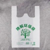 一次性降解餐盒代加工_一次性降解餐盒代加工_蚌埠佳德